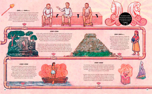 El libro de la caca