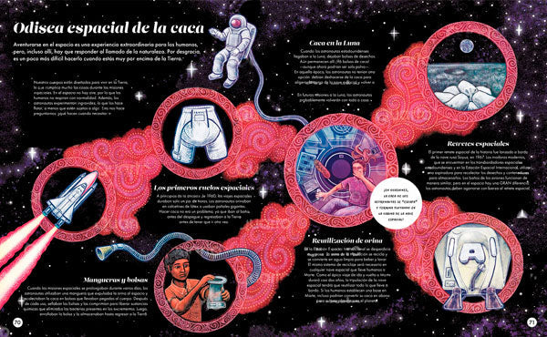 El libro de la caca