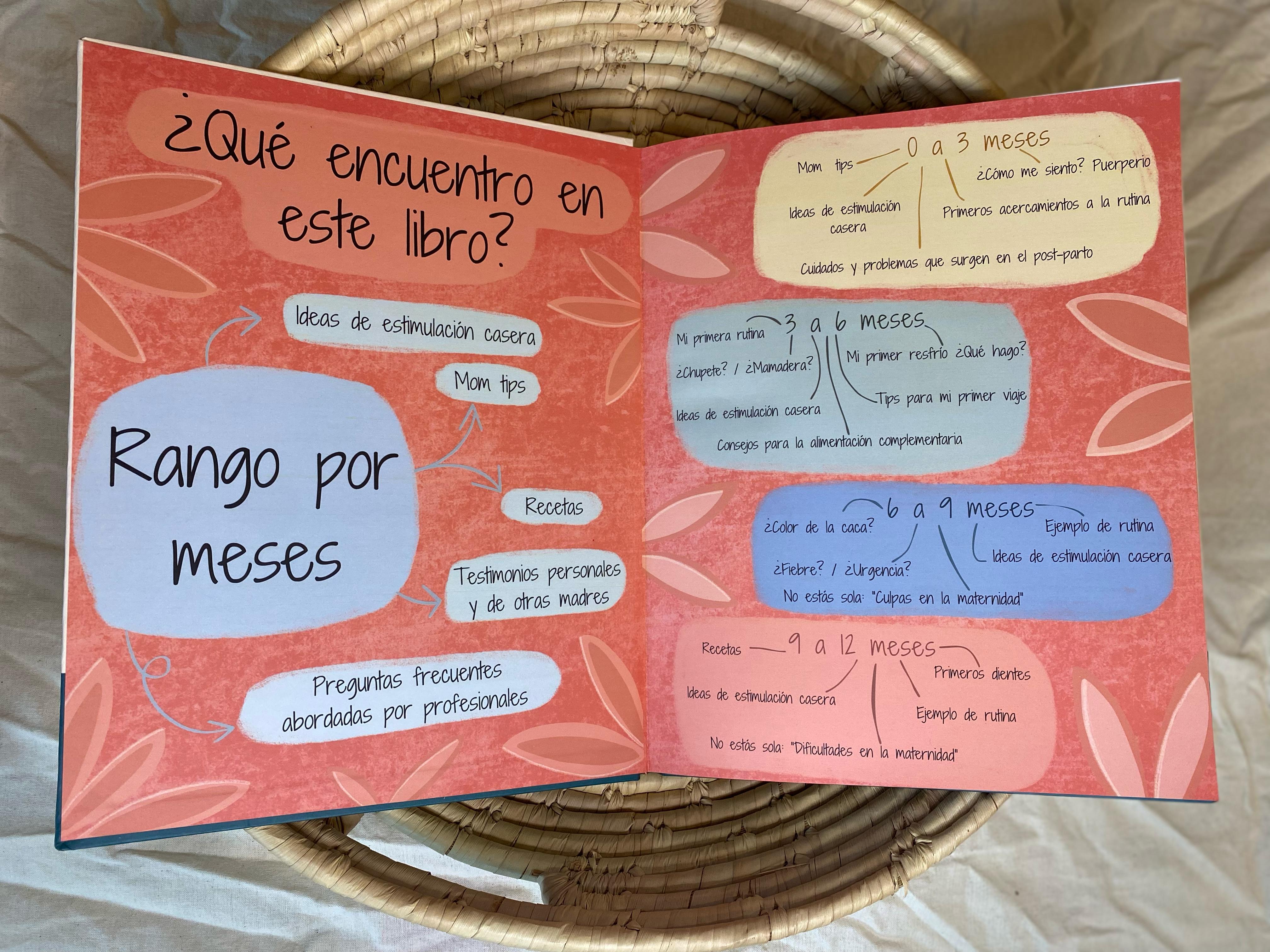 Soy mamá ¿y ahora qué?