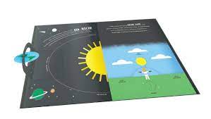 El sol y los planetas